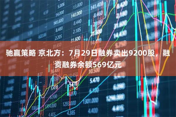 驰赢策略 京北方:7月29日融券卖出9200股,融资融券余额569亿元