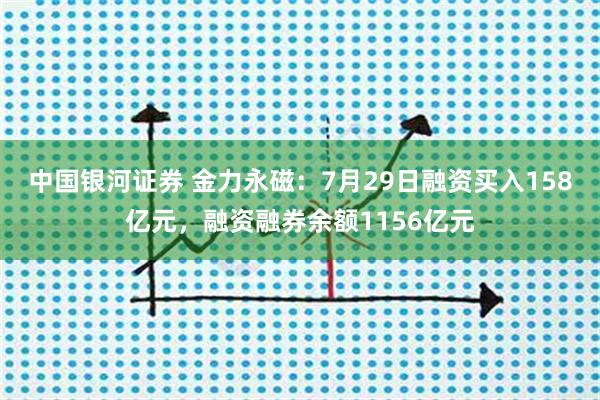 中国银河证券 金力永磁：7月29日融资买入158亿元，融资融券余额1156亿元